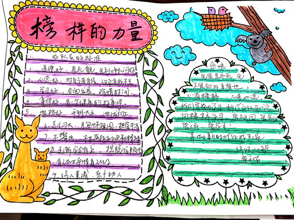 手抄報(bào)_縮小大小.jpg