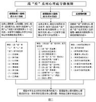 系列心理疏導(dǎo)微視頻.jpg
