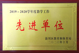 文章附圖
