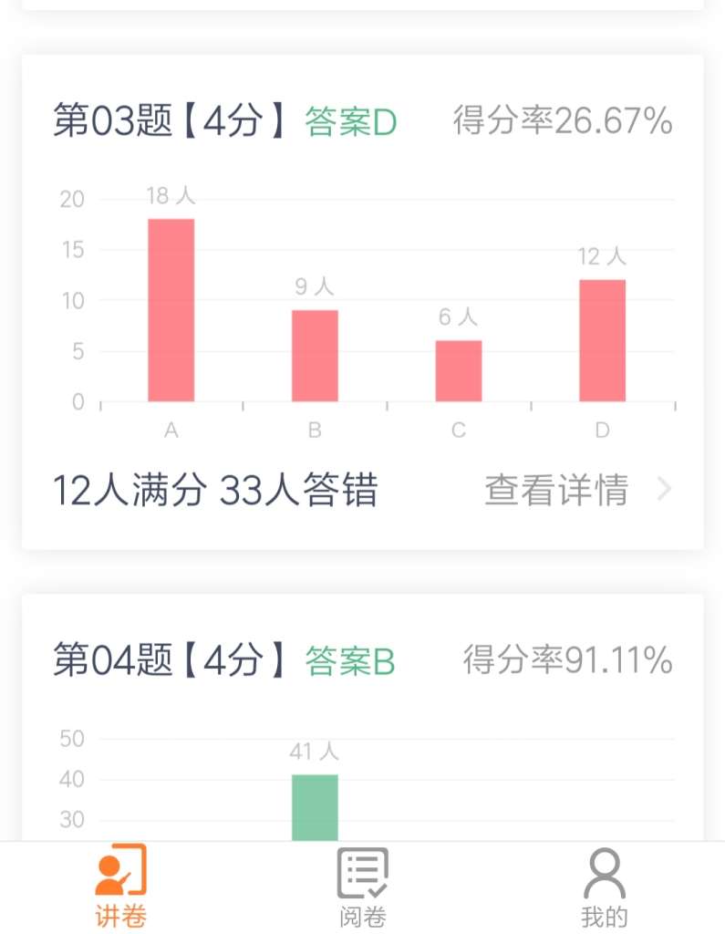 文章附圖