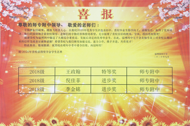 文章附圖