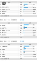 學(xué)生調(diào)查表1.jpg