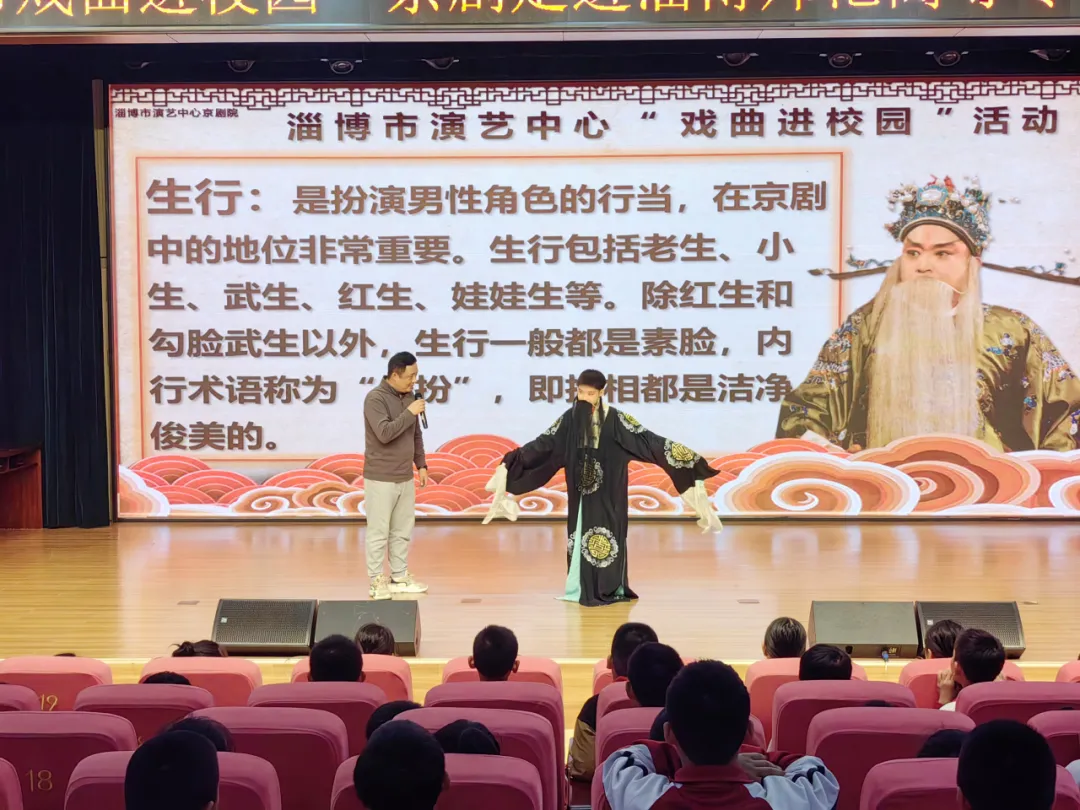 文章附圖