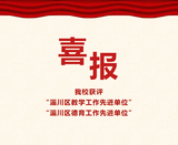 文章附圖
